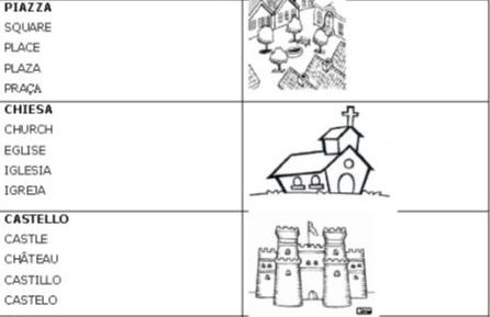 vocabolario_illustrato